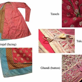 THE ART OF INDIAN PATTERN MAKING